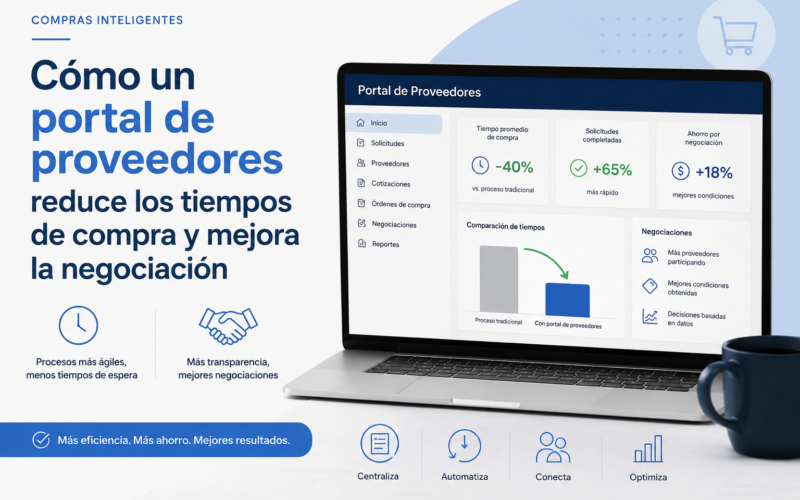 Cómo un portal de proveedores reduce los tiempos de compra y mejora la negociación