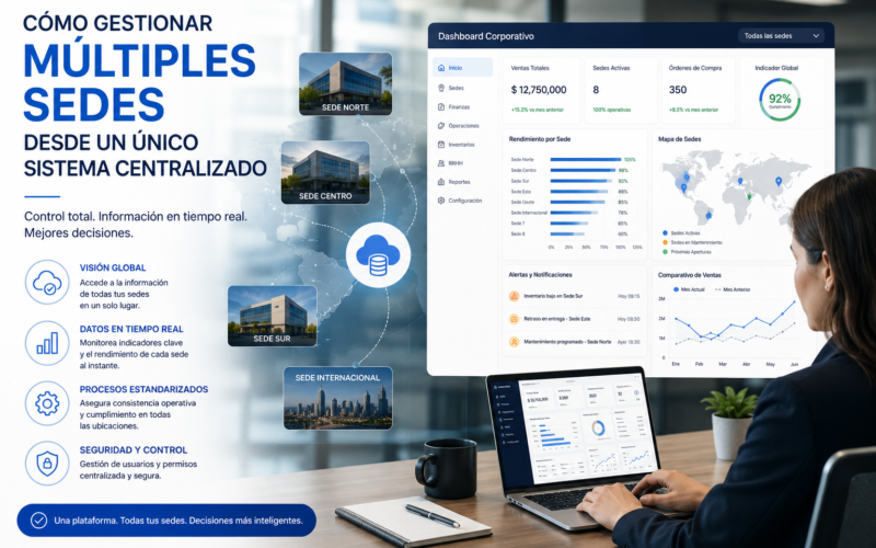 Cómo gestionar múltiples sedes desde un único sistema centralizado